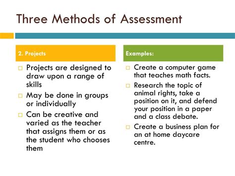 examples of assessment methods.